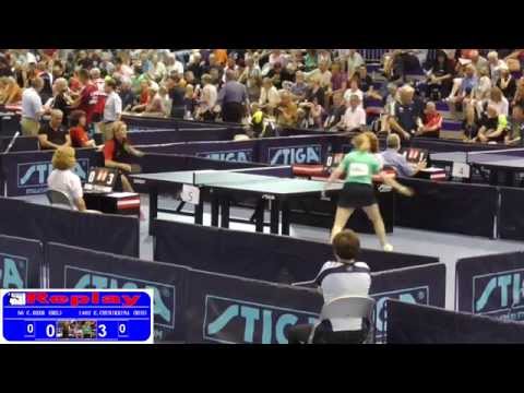 EVTTC 2015 Cecile OZER - Elena CHUNIKHINA (FINAL)