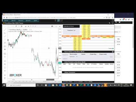 Libri forex consigliati come smettere di perdere il trading di bitcoin le principali notizie sullo yen e sulleconomia giapponese