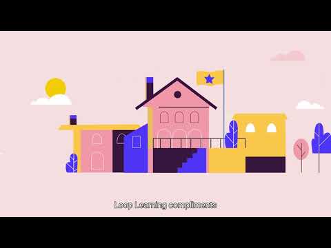 Loop Learning