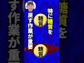 ボディコンテストの減量過程 #shorts #野澤show #減量 #筋肉