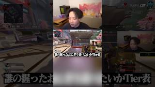 「ぶいすぽっ！」のとんでもないTier表を作ろうとしたボドカ【Kamito/SPYGEA】【APEX】