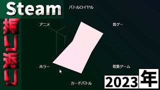 ホラー　なにもしてない　なんで