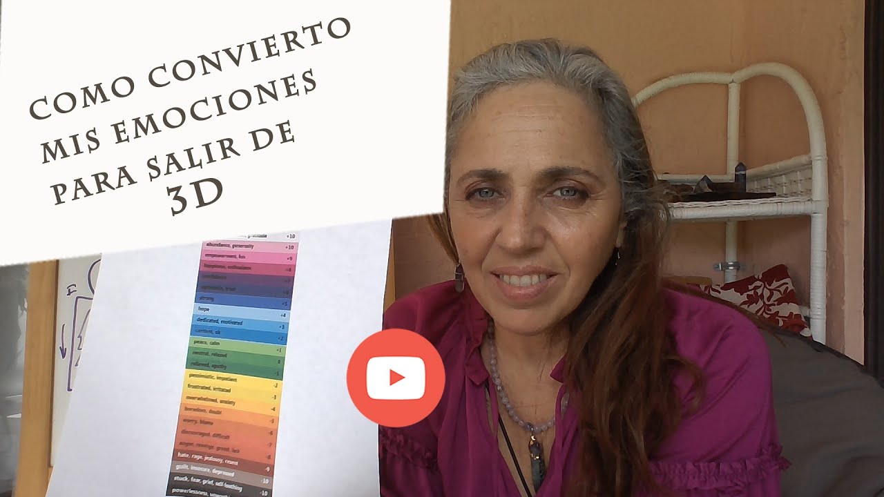 LECCION 9-Como convierto mis emociones para salir de 3D. #espiritualidadgrafica #frecuencias