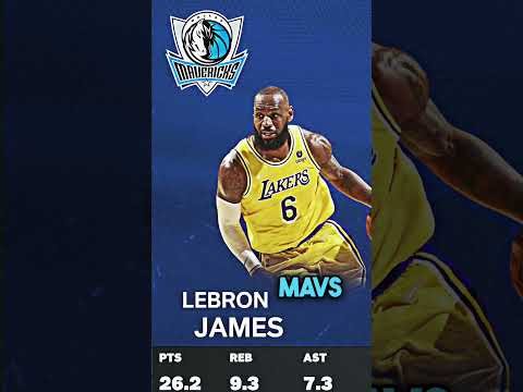 LeBron James On EVERY NBA Team.. #shorts #lebronjames  #nba2k24