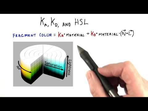 Introduction Interactive 3D Graphics