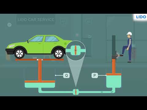 Application of Pascal's Law | Pressure in Fluids and Atmopsheric Pressure | Class 9 Science ICSE