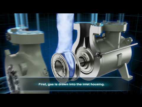 How a Centrifugal Gas Compressor Works