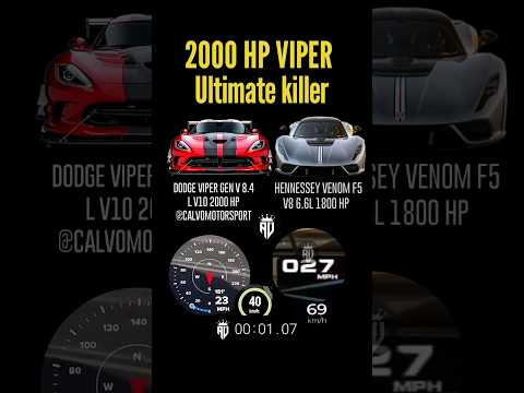 Thumbnail for 2000 HP Dodge viper SRT vs 1800 HP Hennessey venom F5 #dragrace #carwow #acceleration #viper #dodge by Dodge, Car
