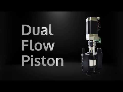 COROB Dual Flow Piston DFP ed. 2017