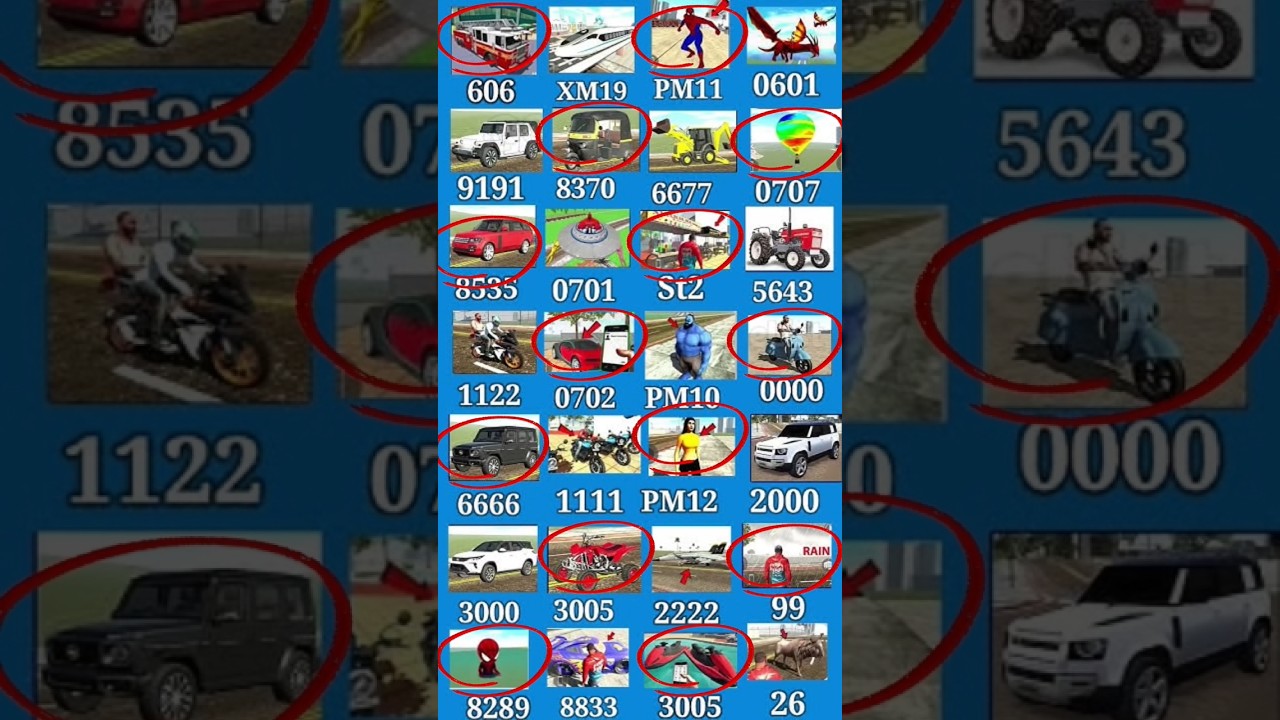 Real code 💥 indian bike driving 3D All New Cheats Codes update + plugin