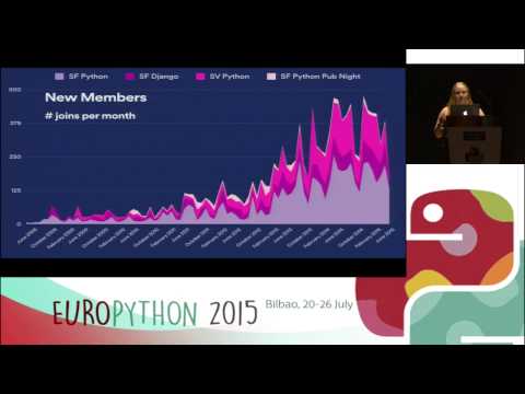 Lynn Root - Diversity: We are not done yet