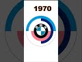 BMW Logo Evolution 10 Bmw Evolução Shortsyoutube