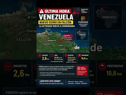 🚨🇻🇪 NUEVO SISMO EN FALCÓN 9/09/2026 #últimahora #noticias #informacion
