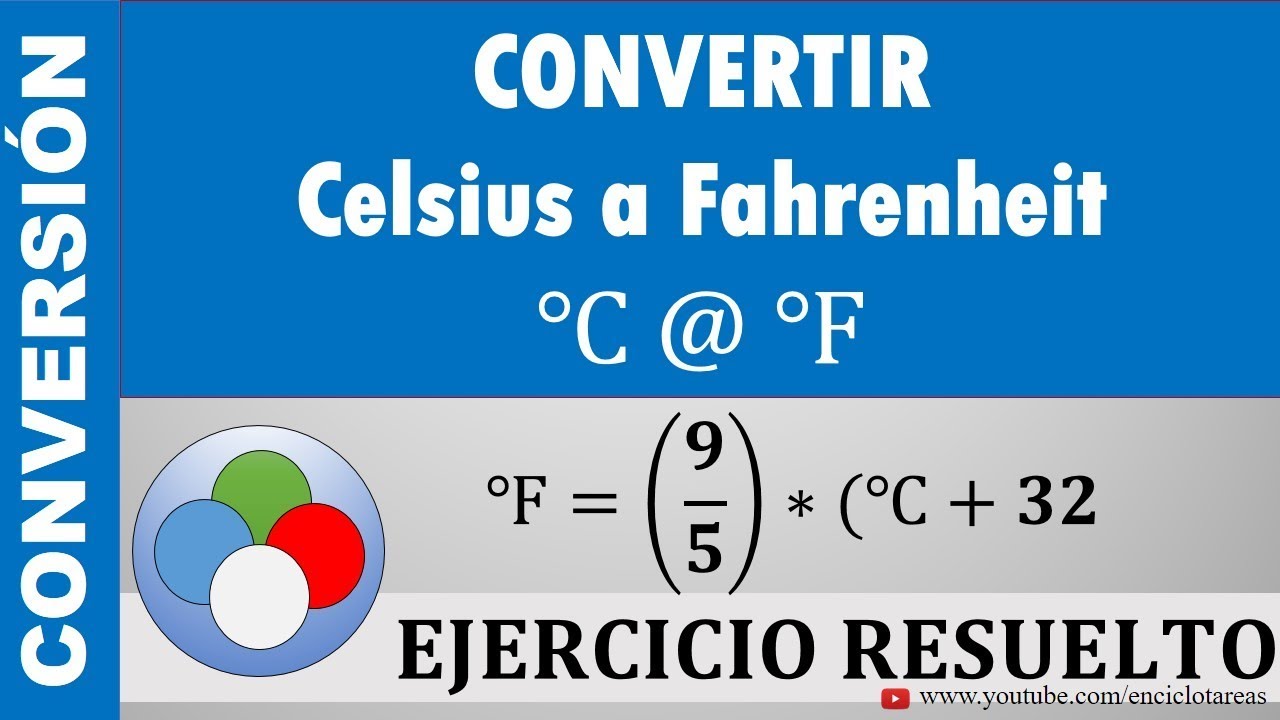 Conversión de Grados Celsius a Grados Fahrenheit (℃ a ℉)