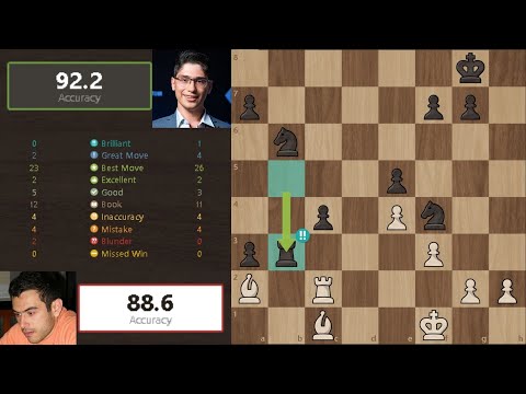 Alireza Firouzja beats Gabriel Sargissian | France Vs Armenia | European Team Chess Championship2021