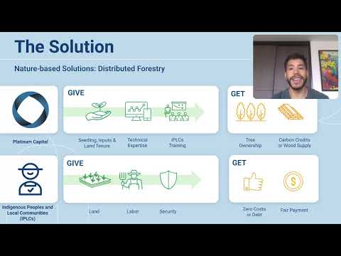 Video presentation: Platinum Capital Pitch (Español)