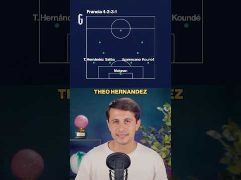 Come giocherà la FRANCIA al MONDIALE? 🤔🇫🇷