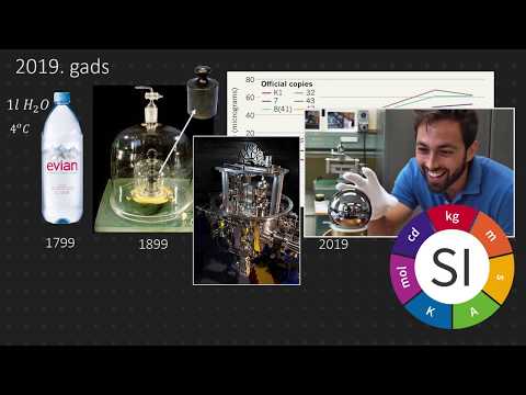 JFS 10: Kā var zināt, cik vienā molā ir daļiņu?