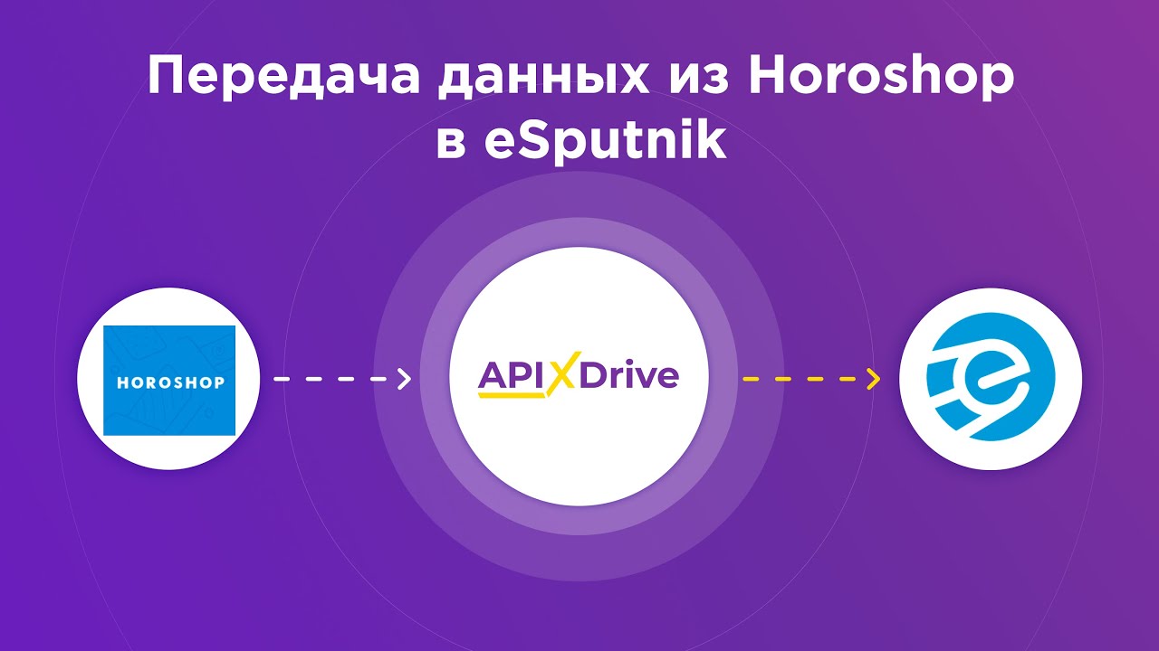 Как настроить выгрузку новых заказов из Horoshop в eSputnik?