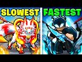 The FASTEST FRUIT In Blox Fruits
