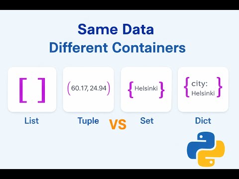Python Collection Types Explained Visually List Tuple Set Dictionary