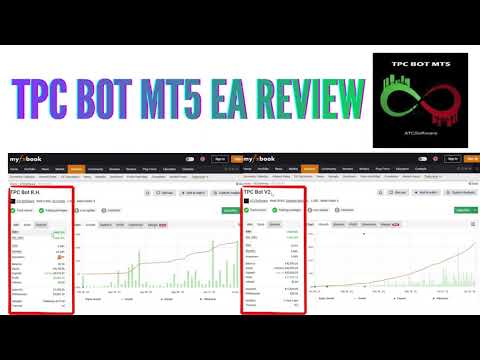 TPC BOT MT5 EA | Best Forex EA 2025 Review + Myfxbook Verified Performance
