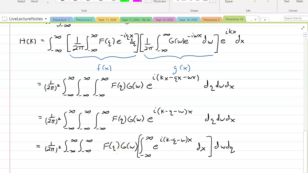 Lecture - Convolution of Fourier Transforms