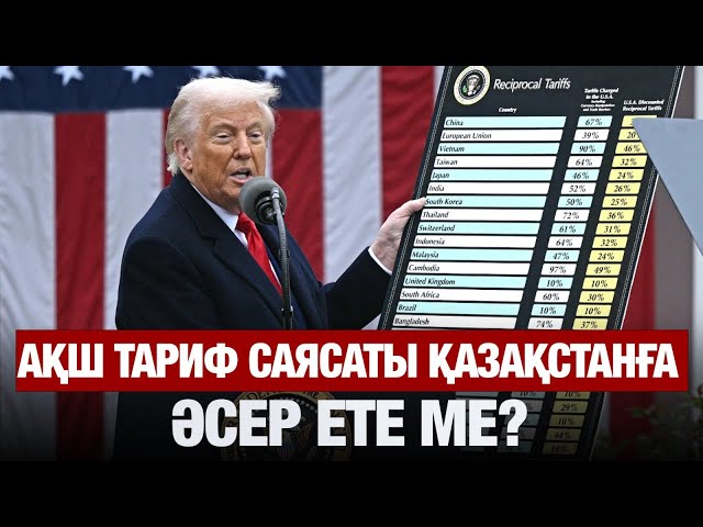 АҚШ Қазақстанмен қарым-қатынасты нығайтуға ниетті