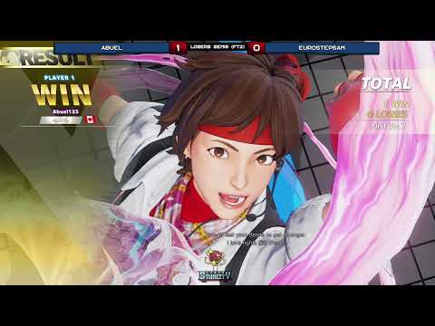 Cyber Stun City 06/16/2021: Street Fighter V Online Tournament