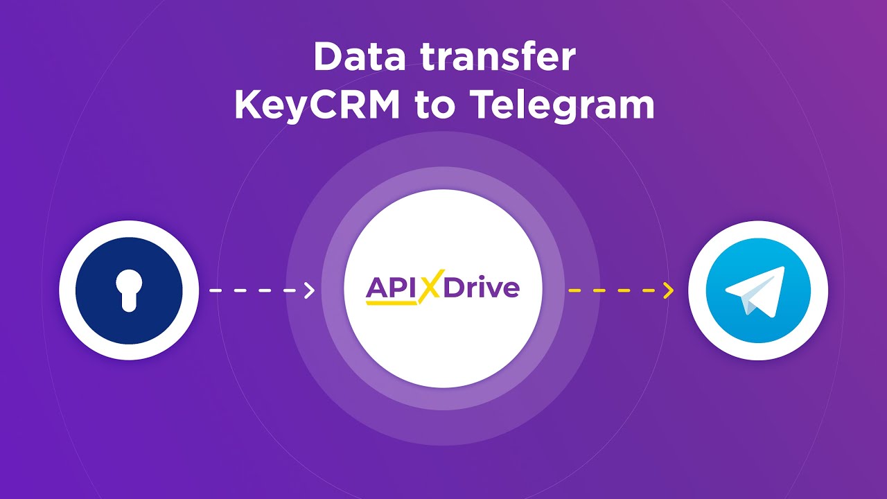 How to Connect KeyCRM to Telegram How to Connect KeyCRM to Telegram