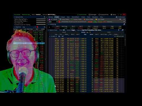 Stocktwits Axsm