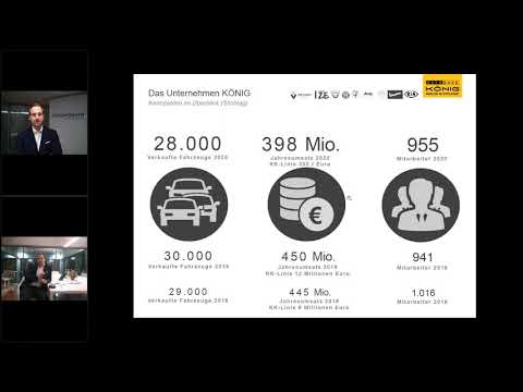 Patrimonium Private Debt: Fallstudie Autohaus Gotthard König