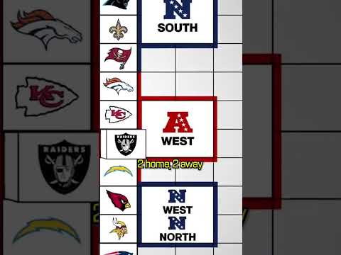 How are the 17 Games for an NFL Team's Season Chosen?