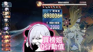 [鐵道] 抽滿托帕專已經過上幸福的鐵生 末日頂分