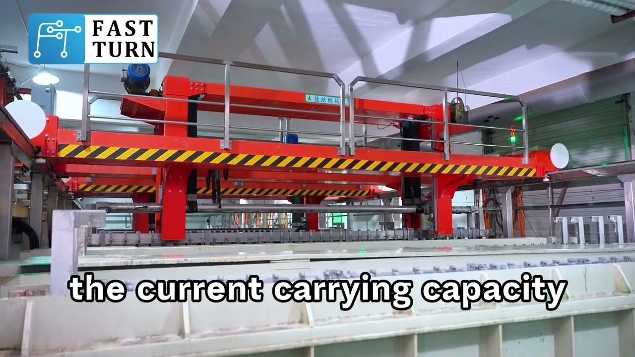 PCB process-Panel plating