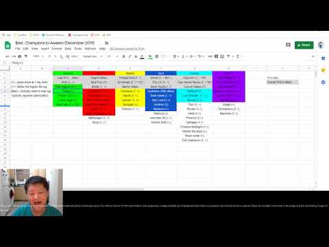 Best Champions to Awaken (December 2019) - Marvel Contest of Champions