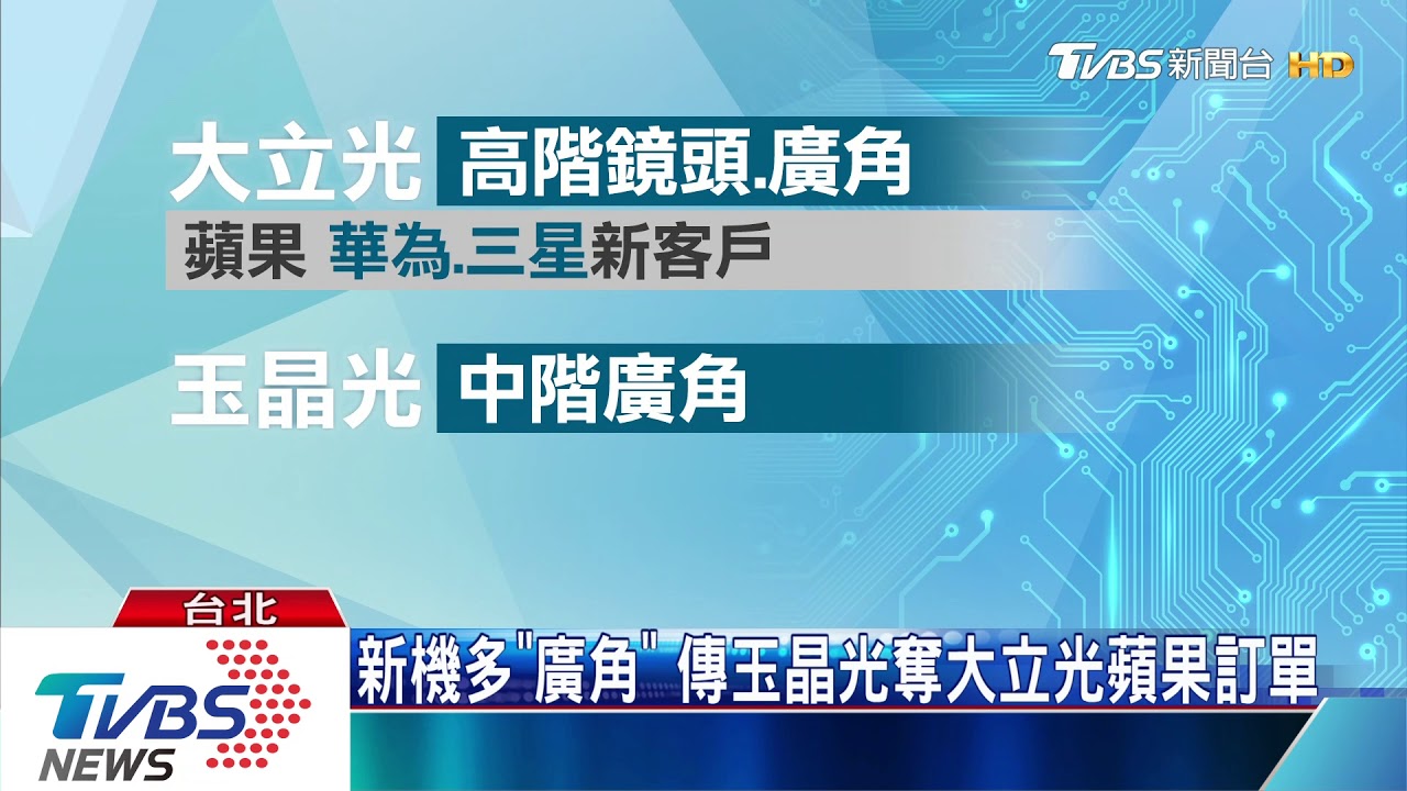 新機多「廣角」 傳玉晶光奪大立光蘋果訂單