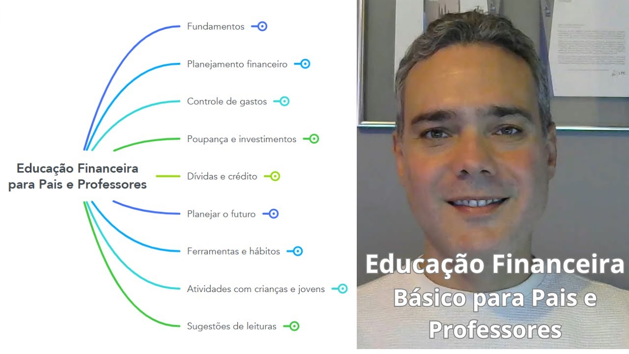 Como trabalhar a EDUCAÇÃO FINANCEIRA com crianças e jovens? DICAS PARA PAIS E PROFESSORES!