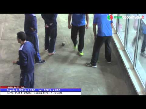 La Perosina Vs Cro Lyon - Partite Tradizionali