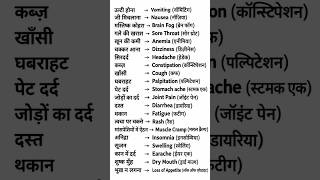 Daily use vocabulary words | English speaking practice | Spoken englis