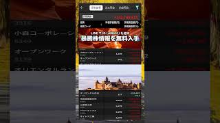 #日本経済,#マーケット,#相場,#株ニュース,#金融,#チャート,#テクニカル分析,#ファンダメンタル分析,#出来高,#株式投資初心者,