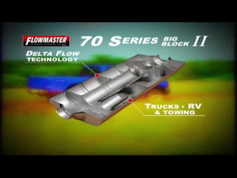 Flowmaster 50 Series, 70 Series and Extreme Off Road Commercial