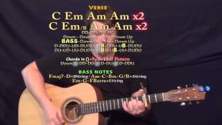 F.E.E.L.G.O.O.D. (R5) Guitar Lesson Chord Chart - Capo 3rd &amp; 4th Frets