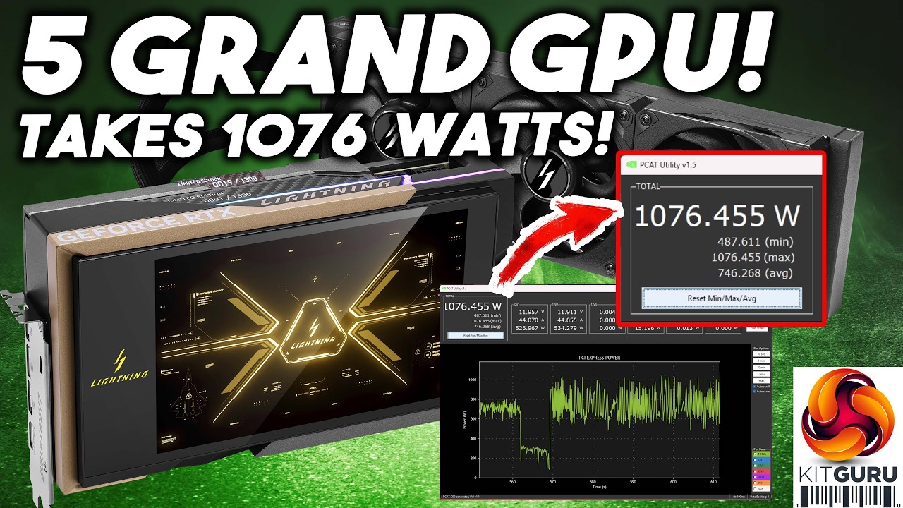MSI Built a 1000W RTX 5090&hellip; And It hit 1076W - YouTube