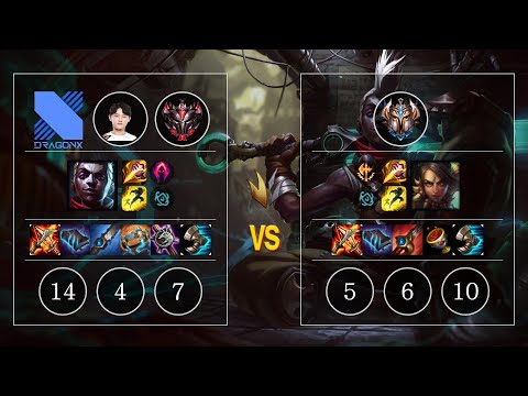 DRX Pyosik Ekko vs Nidalee Jungle - KR GrandMaster Patch 10.10