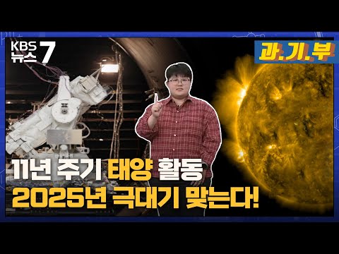 11년 주기 태양 활동…2025년 극대기 맞는다!
