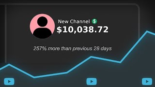 How to Make Passive Income on YouTube ($10,000 a month)