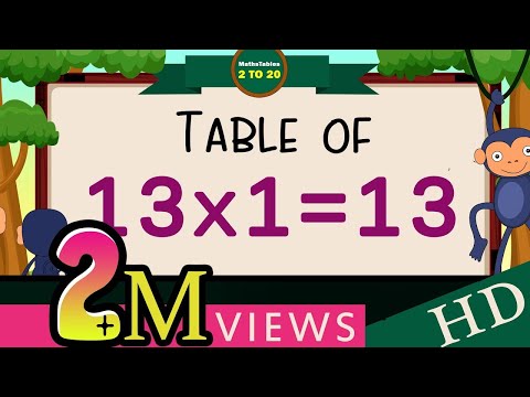 13-x1=13 Multiplication, Table of Thirteen Tables Song Multiplication Time of tables - Math stables.
