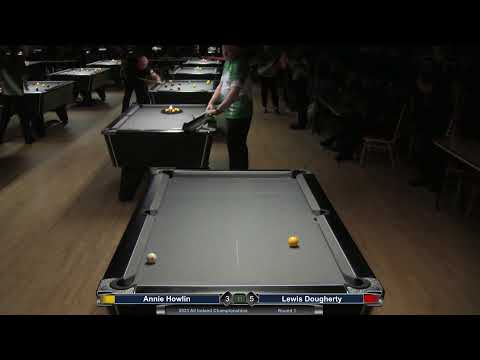 2023 All Ireland Championships