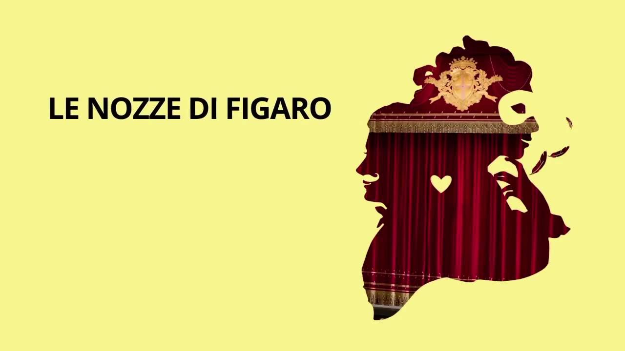 La Scala: The Marriage of Figaro